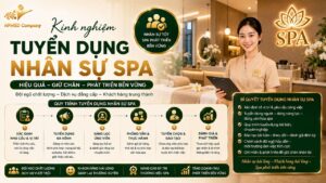 Sơ đồ cẩm nang chia sẻ kinh nghiệm tuyển dụng nhân sự spa hiệu quả từ chuyên gia HPMED