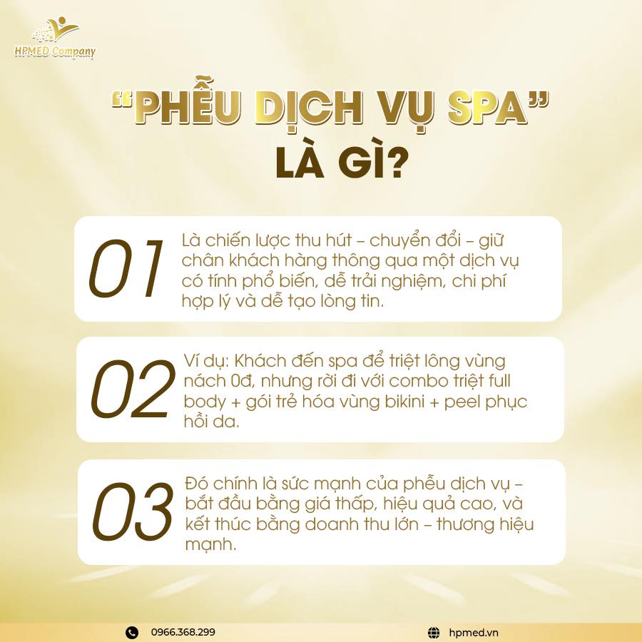 Tại Sao Dịch Vụ Triệt Lông Hiệu Quả Bằng Công Nghệ Lạnh Là “Phễu Dịch Vụ” Sinh Lời Cao Nhất Cho Spa 💎 2 triệt lông bằng công nghệ lạnh - 02