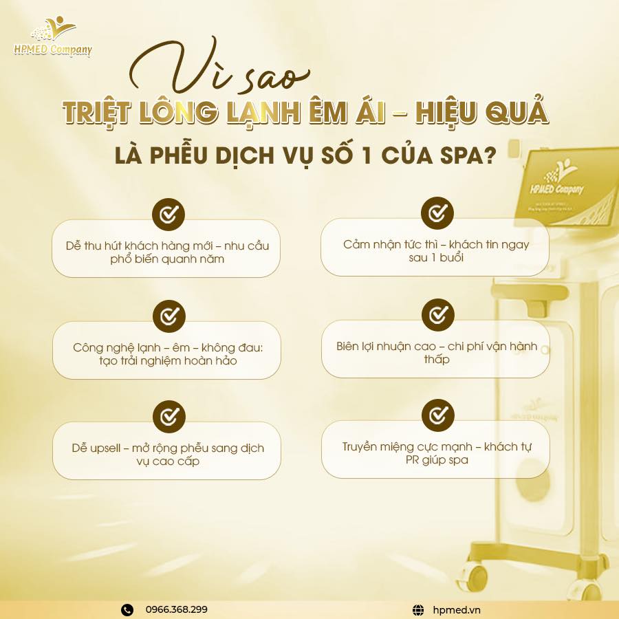 Tại Sao Dịch Vụ Triệt Lông Hiệu Quả Bằng Công Nghệ Lạnh Là “Phễu Dịch Vụ” Sinh Lời Cao Nhất Cho Spa 💎 3 triệt lông bằng công nghệ lạnh - 03