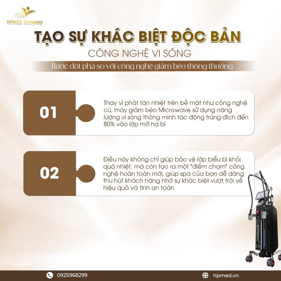 Máy Giảm Béo Vi Sóng Microwave
