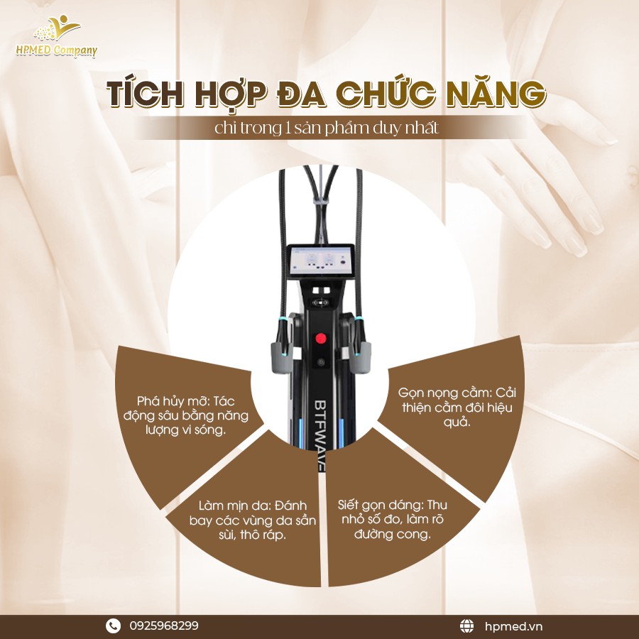 Máy Giảm Béo Vi Sóng Microwave