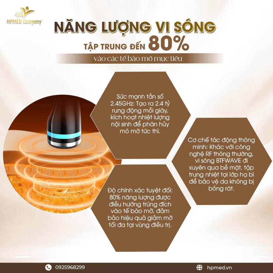 Máy Giảm Béo Vi Sóng Microwave