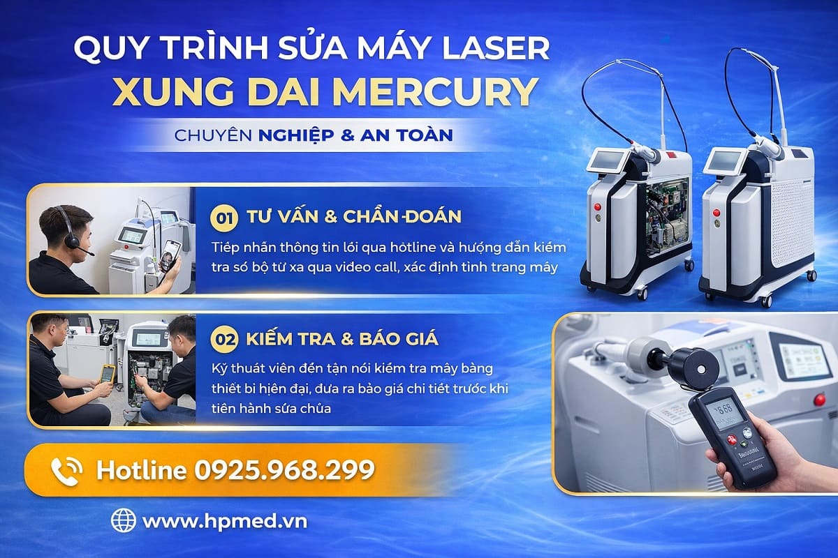 Dịch Vụ Sửa Máy Laser Xung Dài Mercury Chuyên Nghiệp 5 Sơ đồ quy trình 7 bước sửa chữa máy Laser xung dài Mercury minh bạch và chuyên nghiệp tại HPMED
