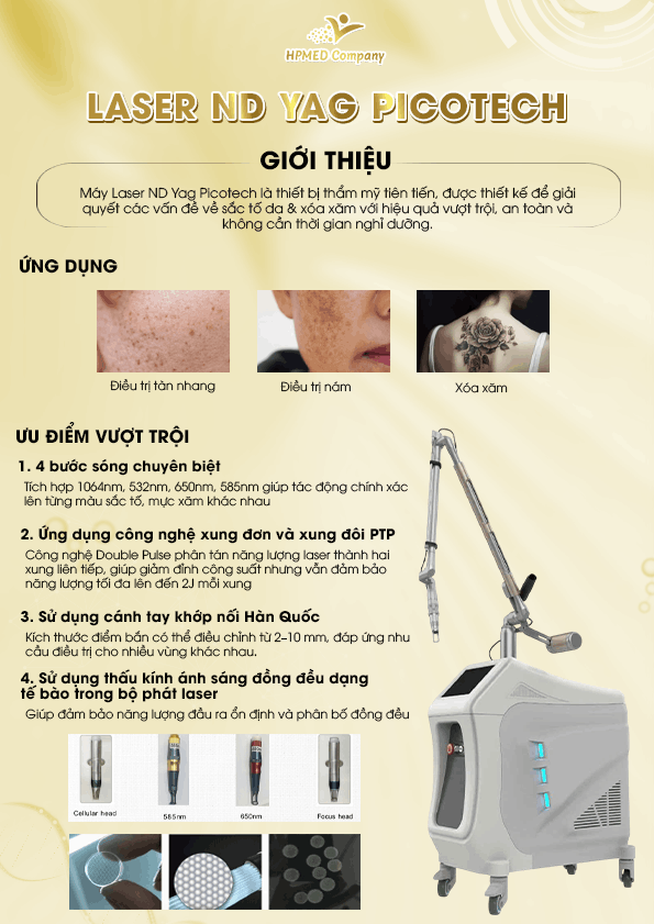Máy Laser Picotech Premium – Hệ Laser 3 Trong 1 Cho Xóa Xăm, Sắc Tố, Mạch Máu Và Trẻ Hóa Da