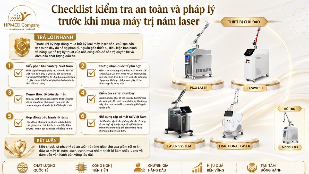 Checklist kiểm tra an toàn và pháp lý trước khi mua máy trị nám laser chính hãng tại HPMED