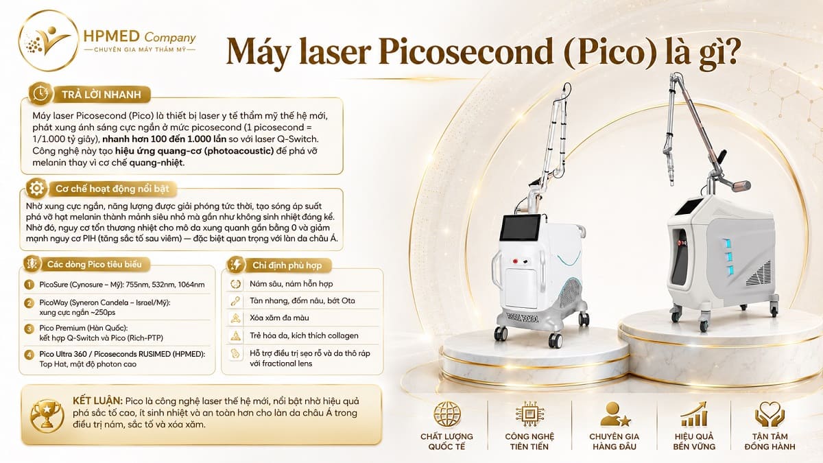 Máy laser Picosecond Pico là gì giải mã công nghệ máy trị nám laser cao cấp tại HPMED