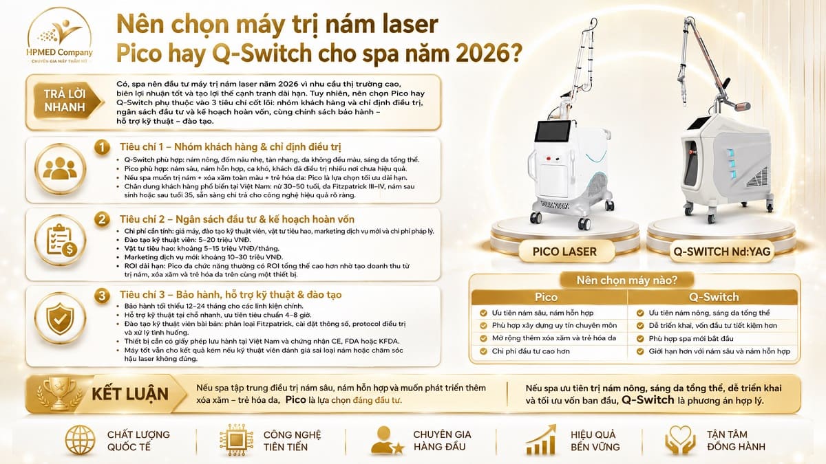 Nên chọn máy trị nám laser Pico hay Q-Switch cho spa năm 2026 tư vấn máy laser trị nám chính hãng tại HPMED