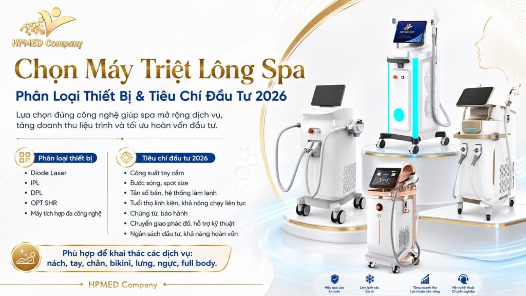 Hướng Dẫn Chọn Máy Triệt Lông Spa Tiêu Chí Đầu Tư 2026 - HPMED