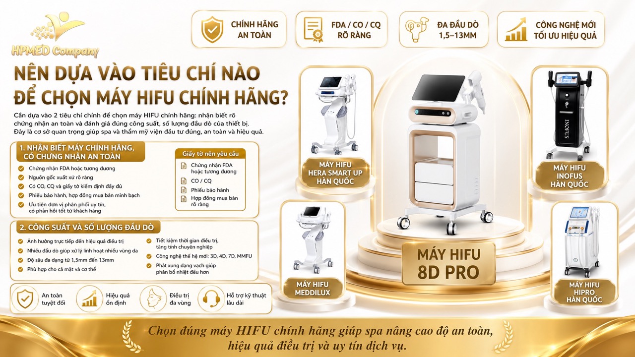 Nên Dựa Vào Tiêu Chí Nào Để Chọn Máy HIFU Chính Hãng?