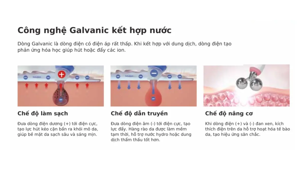 Ba chế độ Galvanic làm sạch dẫn truyền nâng cơ của máy Inpure