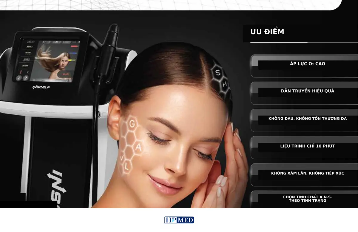Máy Chăm Sóc Da Đầu INSCALP: Dẫn Truyền Nano O₂ 7 Bar 2 Công nghệ Nano O₂ áp lực cao 7 bar của máy INSCALP