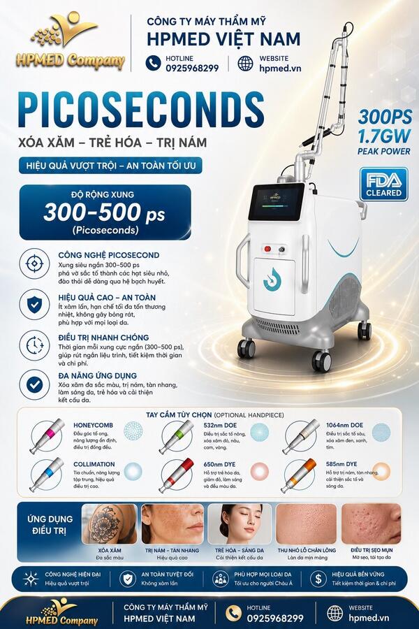 Máy Laser RisuPico 300PS Máy laser RisuPico 300PS xóa xăm trị nám trẻ hóa