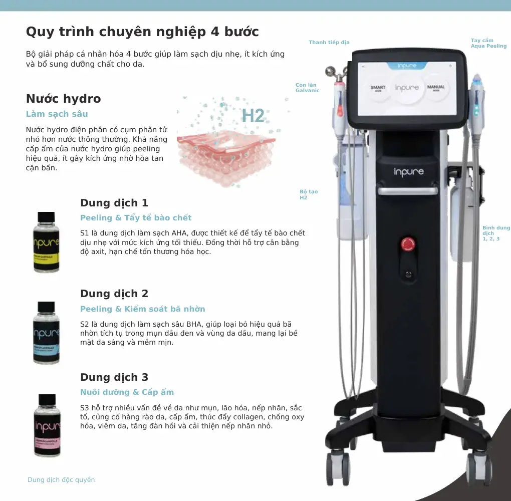 Quy trình 4 bước và bộ ba dung dịch của máy chăm sóc da Inpure