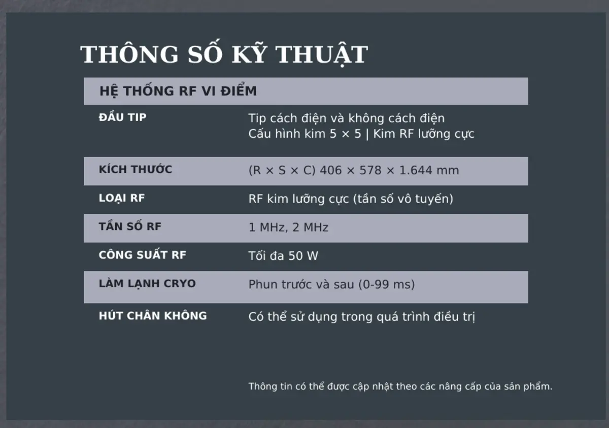 Bảng thông số kỹ thuật máy RF vi điểm ElaDerm BISON