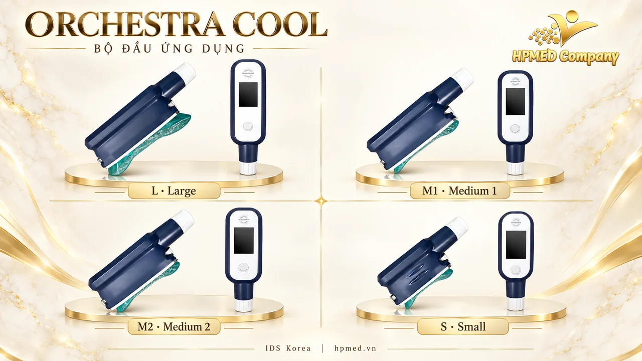 Bốn loại đầu ứng dụng ORCHESTRA COOL IDS: L, M1, M2 và S, mỗi loại ở hai góc nhìn