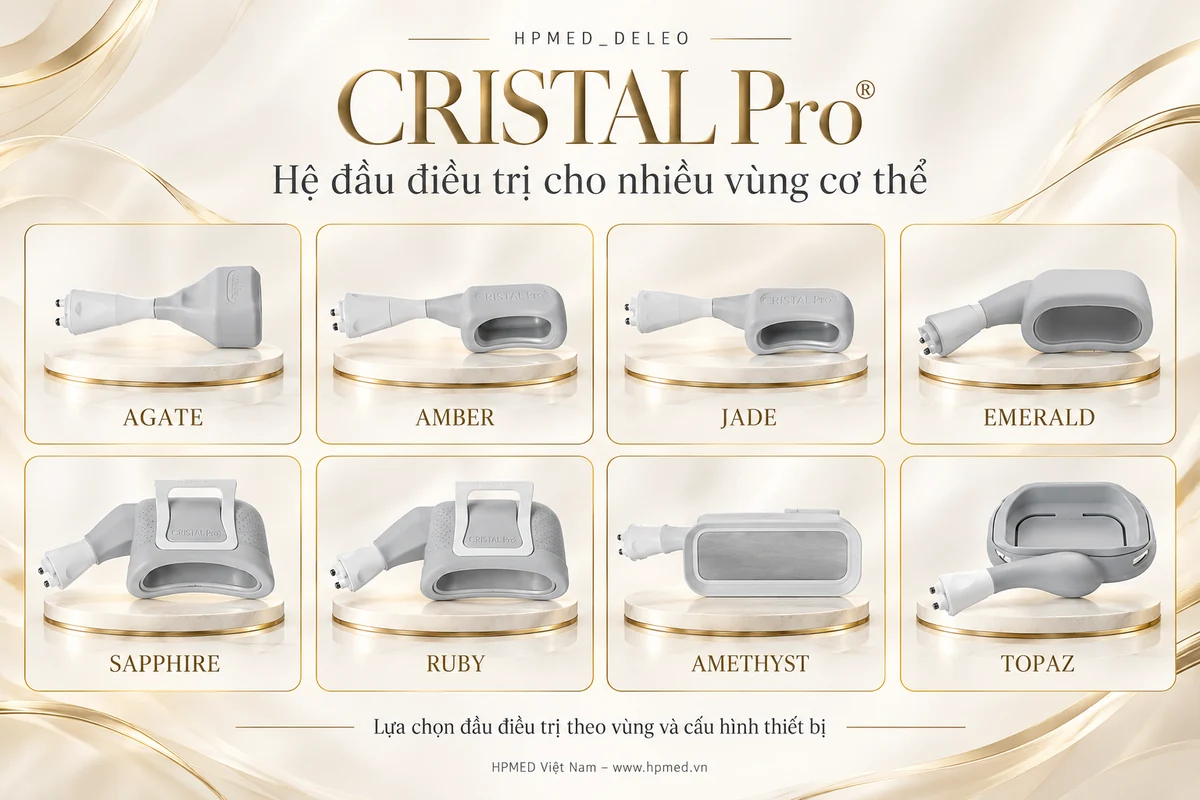 CRISTAL Pro Deleo: Máy giảm mỡ bằng làm lạnh từ Pháp 2 Tám đầu điều trị CRISTAL Pro gồm AGATE, AMBER, JADE, EMERALD, SAPPHIRE, RUBY, AMETHYST và TOPAZ
