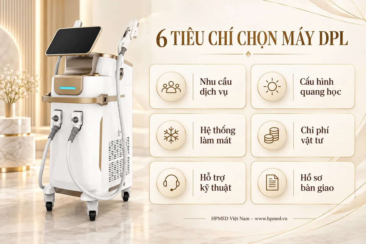 Máy DPL Spectrum và sáu tiêu chí lựa chọn thiết bị cho spa