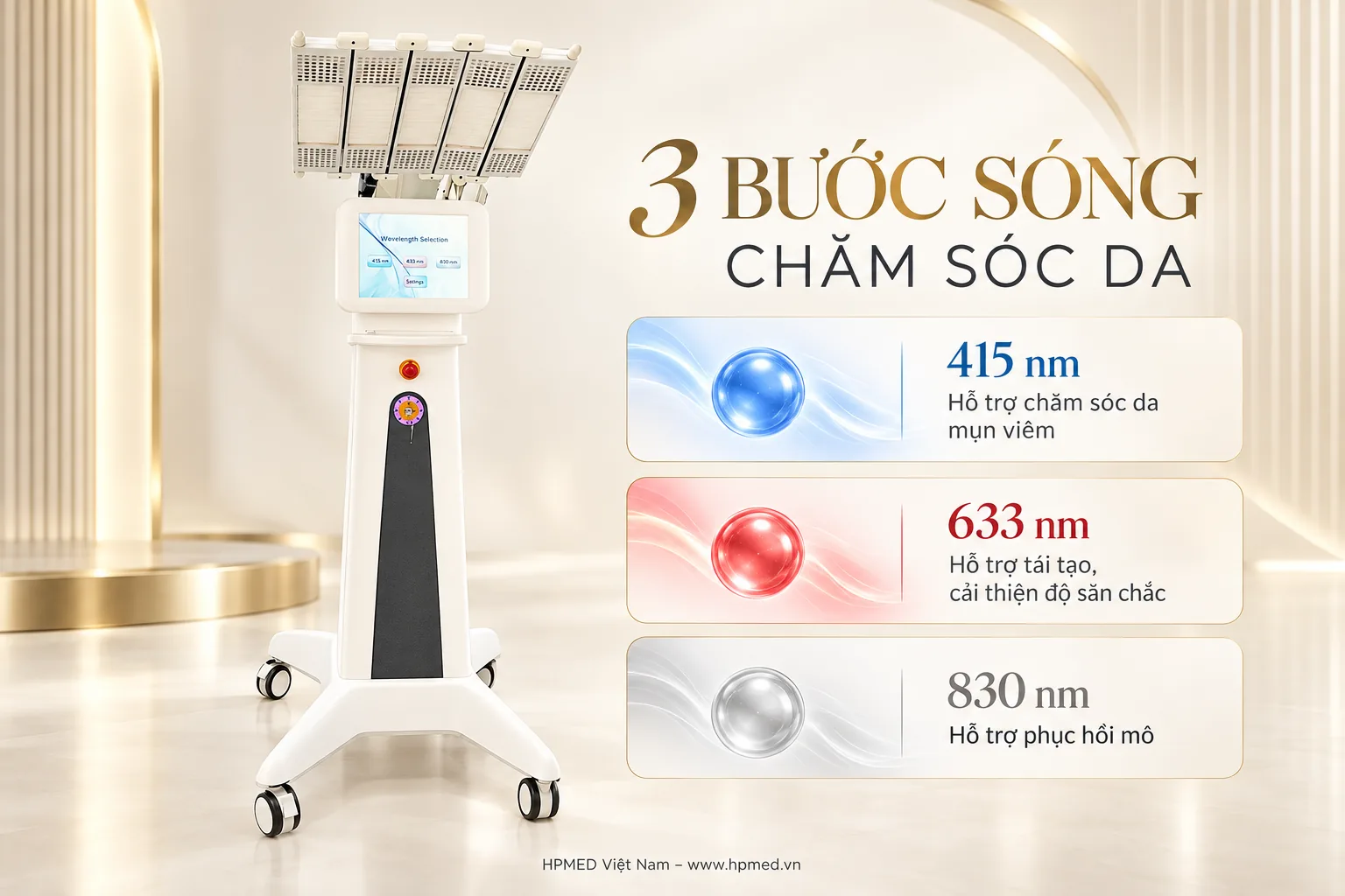 Máy Xen LED và các nhóm ứng dụng của ánh sáng 415 nm, 633 nm và cận hồng ngoại 830 nm theo catalog